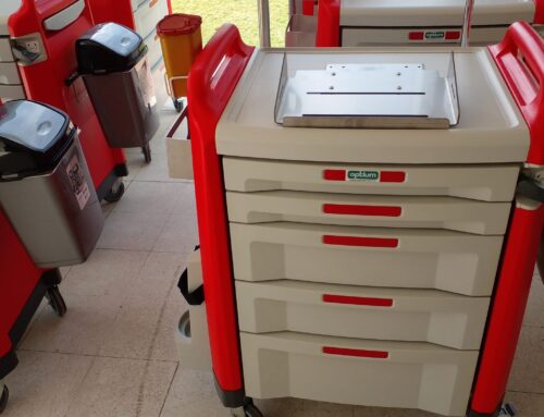 The Importance of Sustainable & Hygienic Hospital Furniture